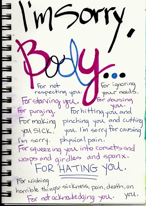 lichaam eetstoornis anorexia boulimia
