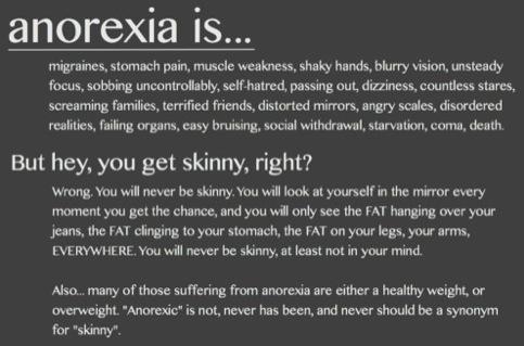 anorexia is