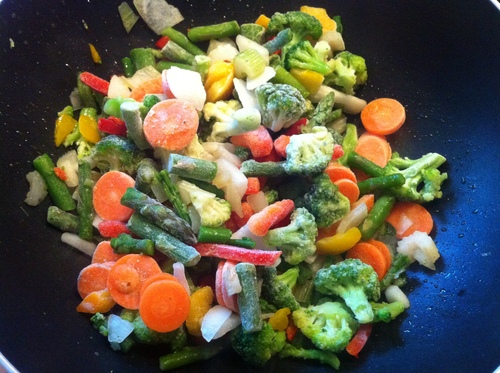 recept pan groentes