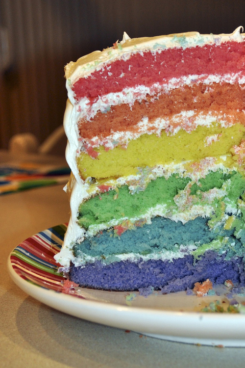 Garantie Gemaakt van dood Zelf Rainbow cake maken - Proud2Cook - Proud2bme
