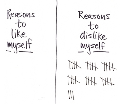 reasons