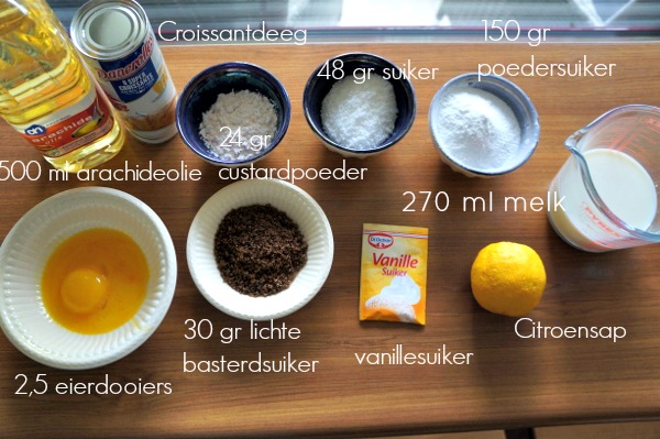 ingredienten cronuts